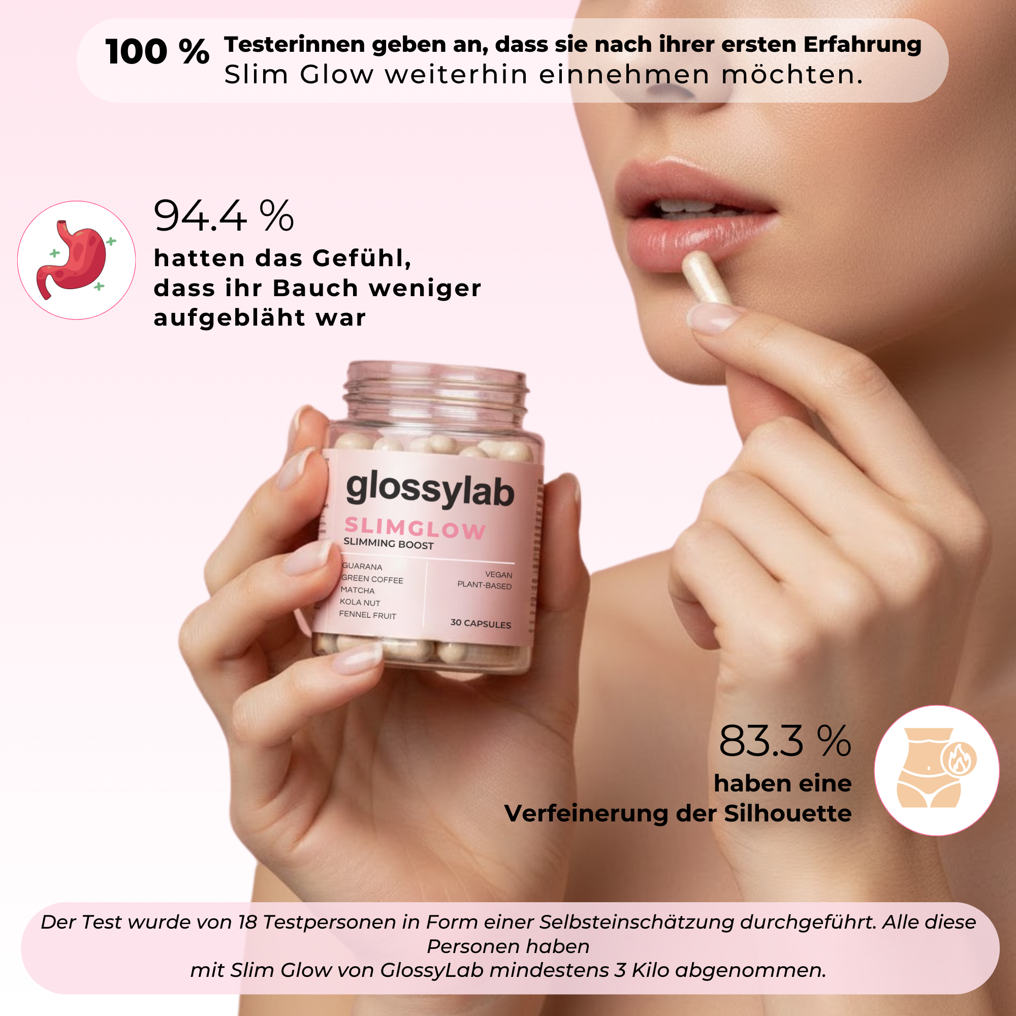 SLIMGLOW FETTVERBRENNER